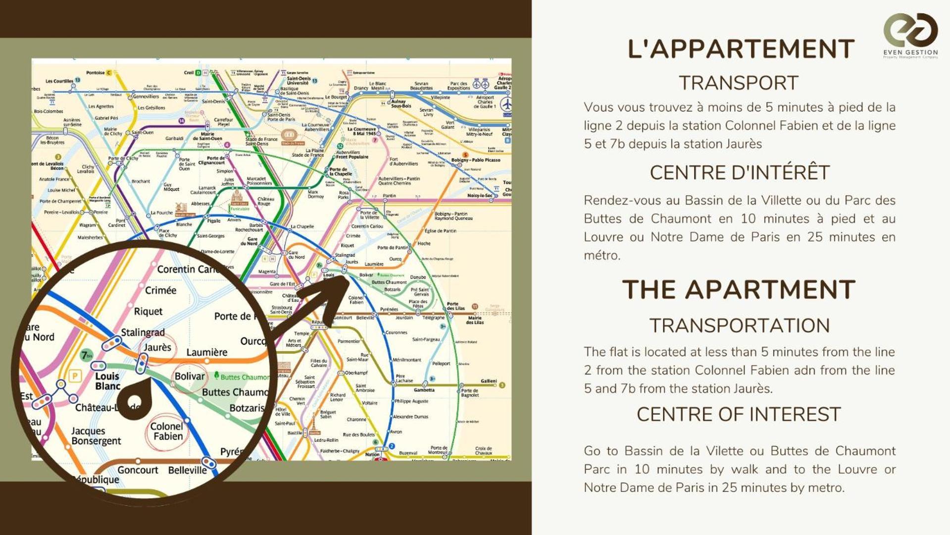 Independant Flat: Canal St Martin&Trains Stations! Παρίσι Εξωτερικό φωτογραφία